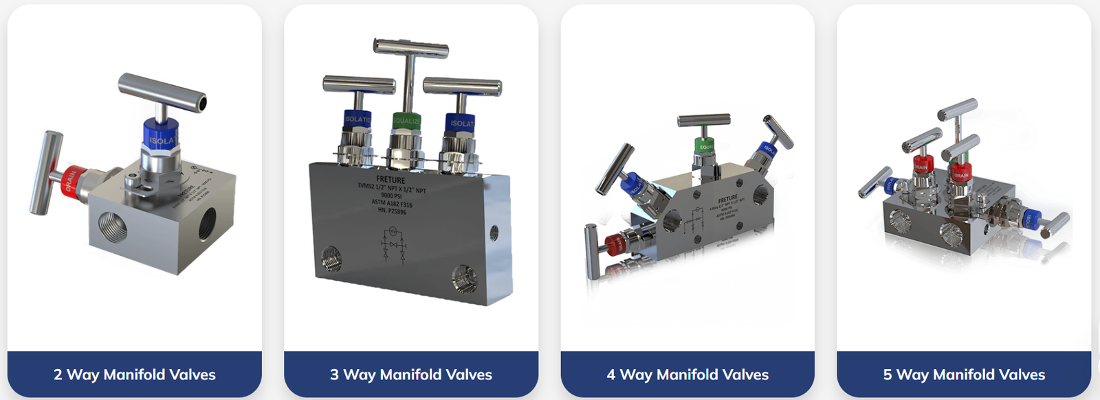 Instrumentation Manifold Valves for Pressure and Flow Measurement |...